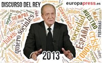 Los 39 Discursos del Rey en Navidad: su evolución en palabras
