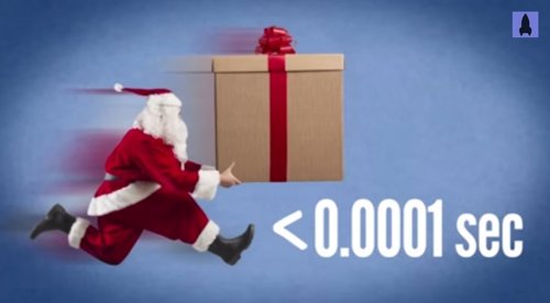 Velocidad Papá Noel