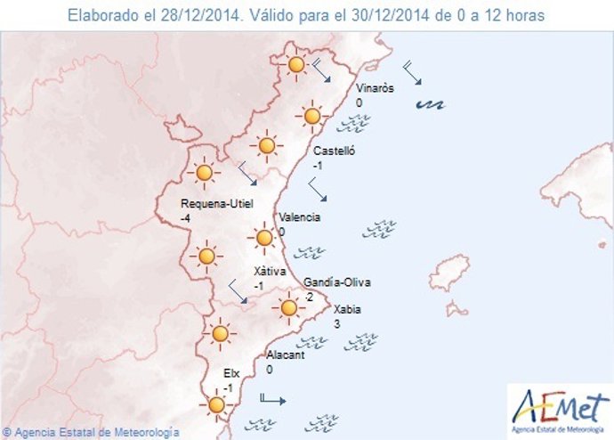 Previsión de este martes 