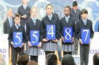 El número 55.487 es el 'Gordo' del Sorteo Extraordinario del Niño