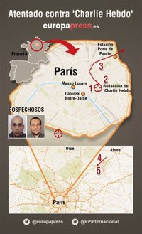 Cronología del atentado contra 'Charlie Hebdo' en París