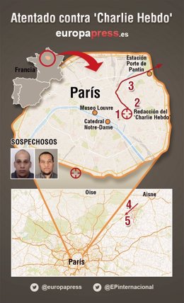 Cronología del ataque contra 'Charlie Hebdo'