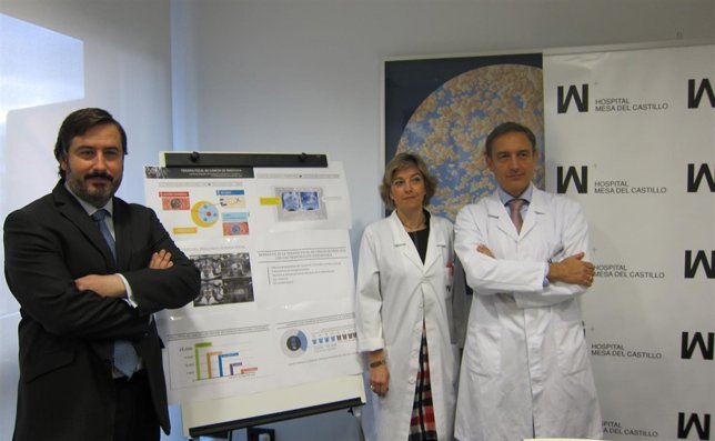 Mesa, Mora y Miñana