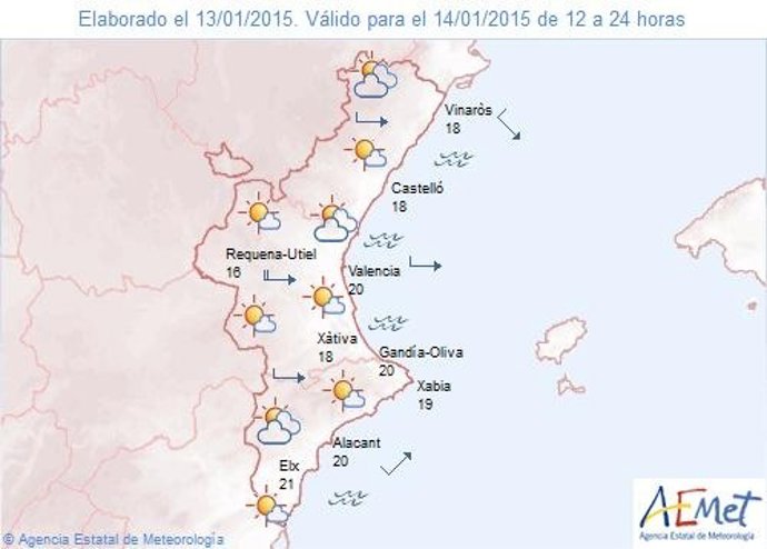 Predicción de temperaturas para este miércoles