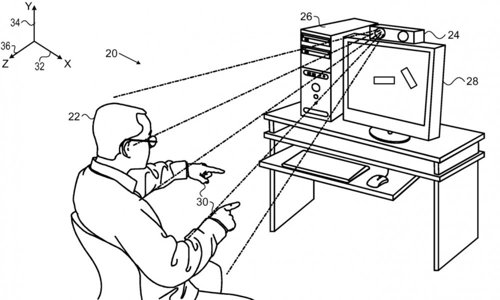 Patente lector gestos Apple