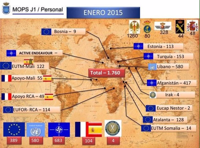 Misiones en las que participan militares españoles, a fecha 1 de enero de 2015