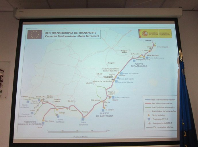 Proyecto Del Corredor Mediterráneo