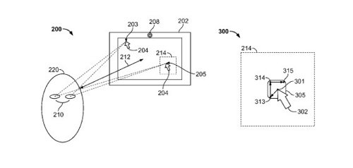 Apple patenta un sistema de control visual para Mac e iOS