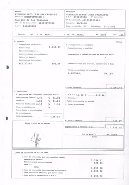 Nomina de Coronado.