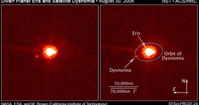 Astronomía