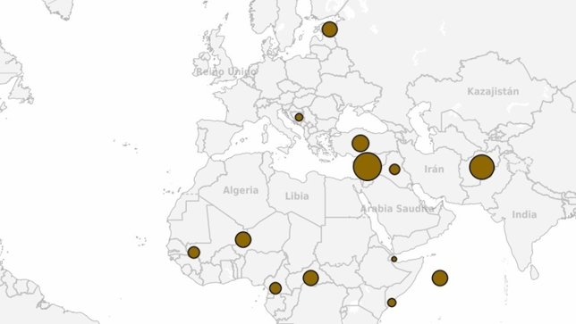 Militares españoles en el exterior