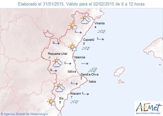 Predicción de este lunes 