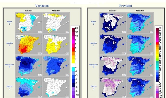Evolución de las temperaturas en España esta semana