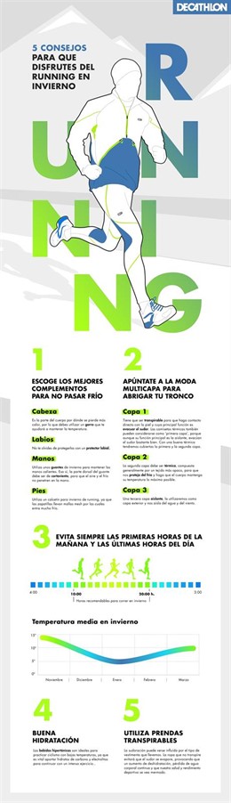 Consejos de Decathlon para running