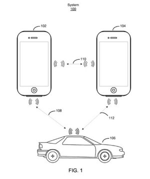 Apple patenta un sistema para abrir el coche desde tu iPhone