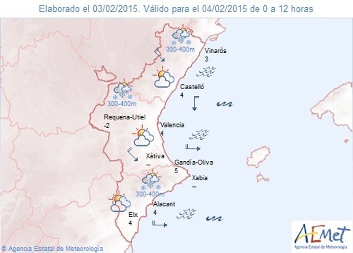 Previsión de este miércoles