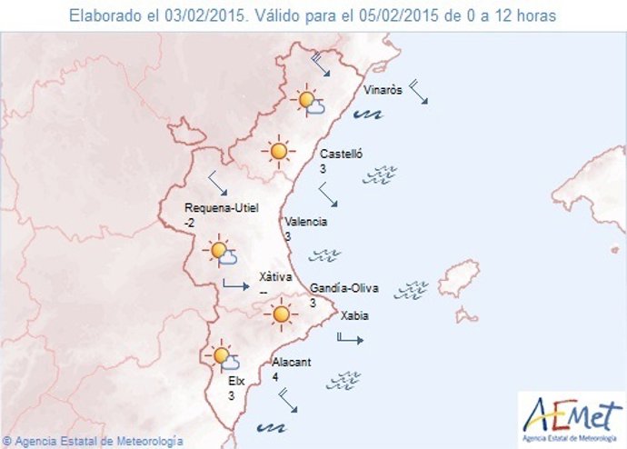 Predicción de este jueves 