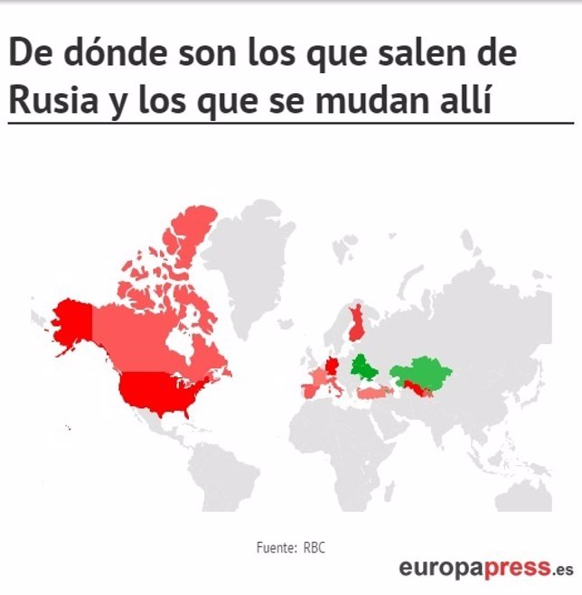 Mapa mundi de dónde son los que salen de Rusia y los que se mudan allí