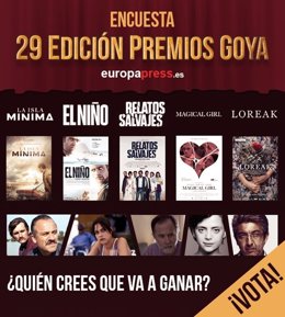 Encuesta Premios Goya