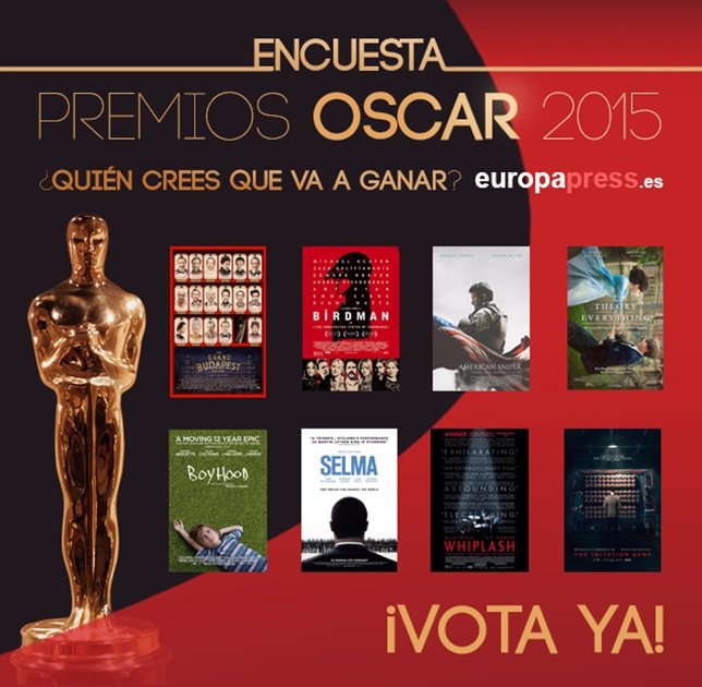 Encuesta de los Oscar 2015