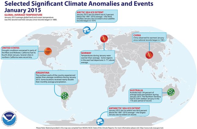Anomalías de enero