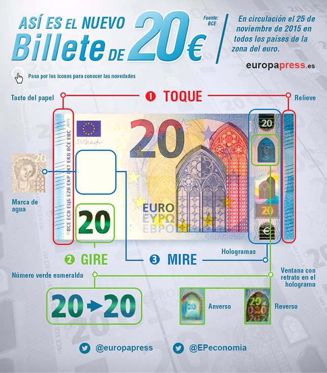 El nuevo billete de 20 euros comenzará a circular el 25 de noviembre