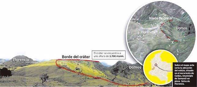 Infografía El Escondido, nuevo volcán en Colombia