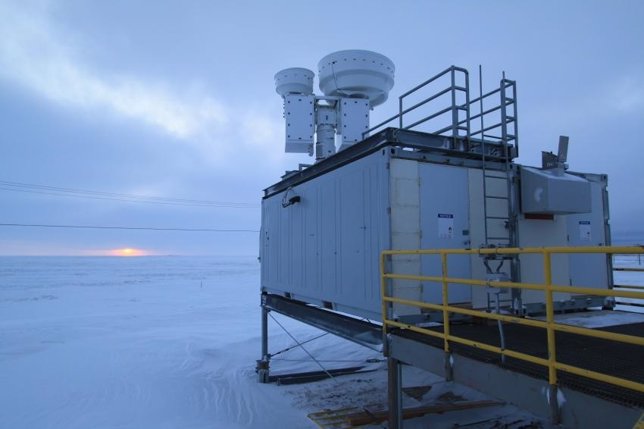 Estación de medición de CO2