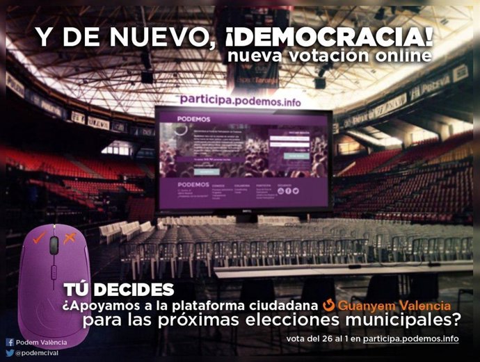 Consulta de Podemos 