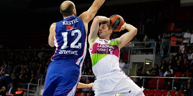 El Laboral Kutxa sale de Estambul con esperanza