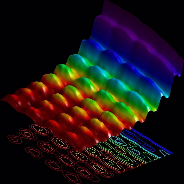 Primera imagen de la luz como partícula y onda a la vez