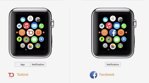 Apps Apple Watch 