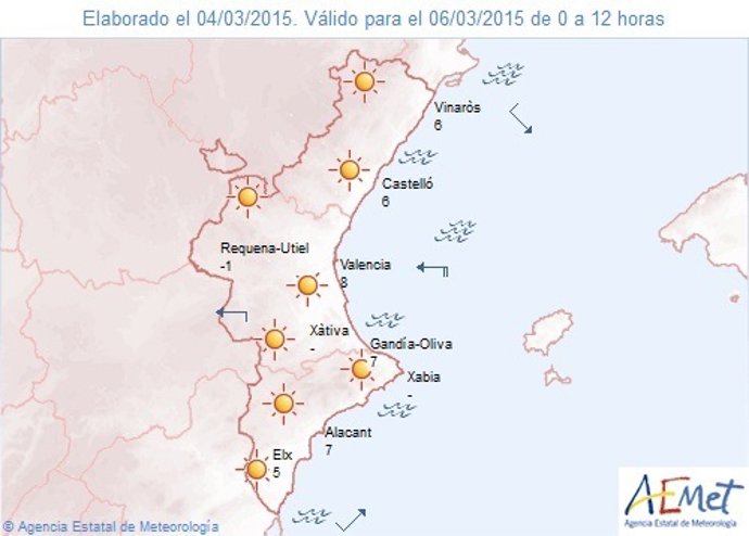 Predicción de este viernes