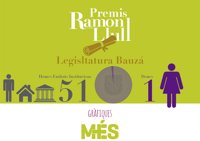 MÉS anuncia que aprobará una nueva Ley de Igualdad para garantizar los derechos de la mujer y derogará la del PP