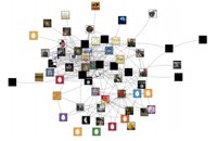 Las 46.000 cuentas en Twitter de Estado Islámico