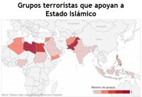 Boko Haram y otros grupos terroristas que apoyan al Estado Islámico | Mapa interactivo