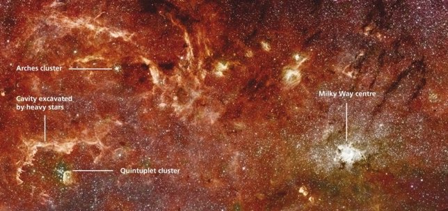 Cúmulos estelares en el centro de galaxia