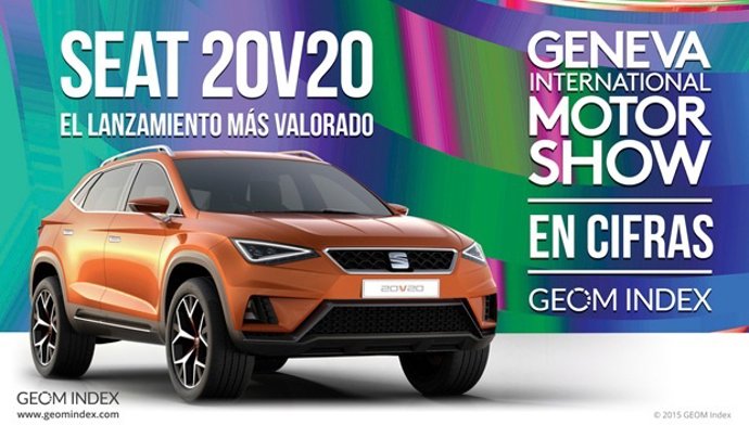 Nuevo Seat 20V20