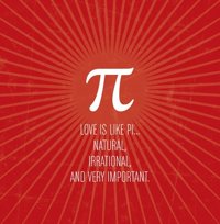 'Día Pi': ¿Cuánto crees saber sobre el número Pi? (TEST)