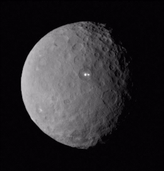 Los puntos brillantes de Ceres