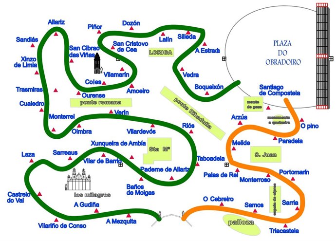 Recreación del Camino de Santiago para Turexpo