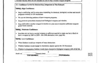 La CIA desclasifica gran parte del documento que justificó la invasión de Irak