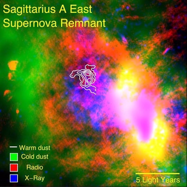 Polvo de supernova