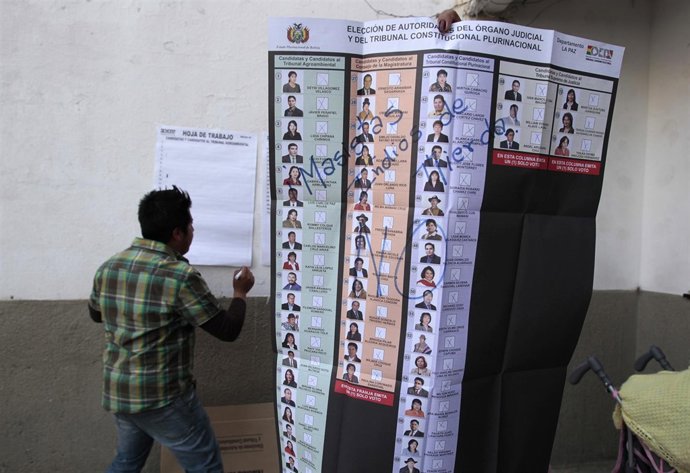 Elecciones en Bolivia