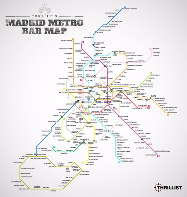 Plano Metro Madrid Bares