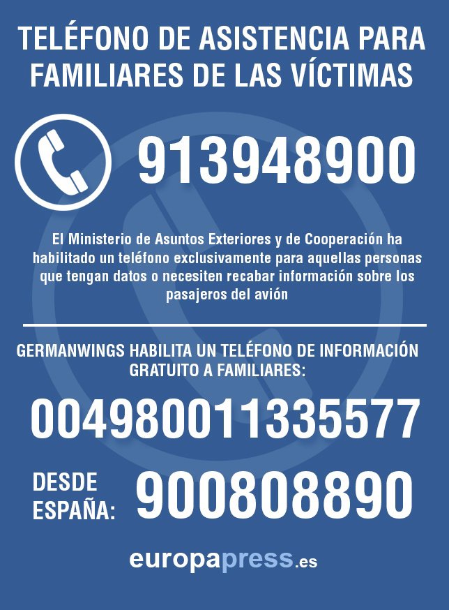 Teléfono atención
