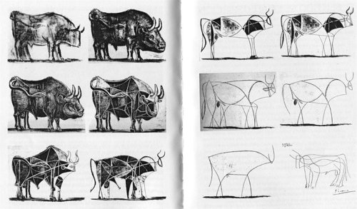 Metamorfosis del Toro de Pablo Picasso