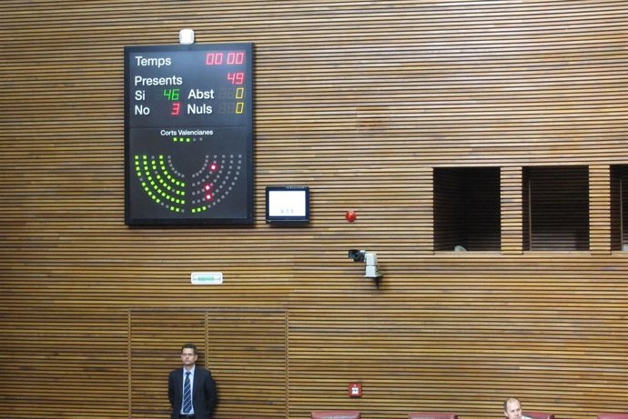 El PP aprueba la Ley de Señas de Identidad con la protesta de la oposición