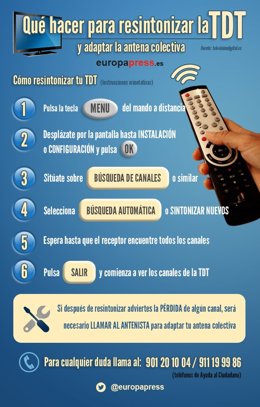 Sintonizar la TDT