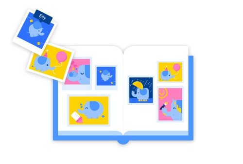 Álbum de recortes de Facebook